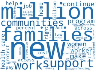 [OC] Updated 2024 Democratic & Republican Party Platform Word Clouds