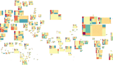 World Trade Map