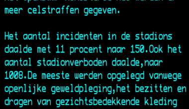 Incidenten voetbalstadions verder gedaald