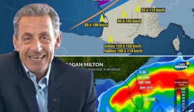 L'ouragan est fourbe : voici les vices à Milton