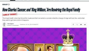 How Charles’ Cancer, and ‘King William,’ Are Rewiring the Royal Family