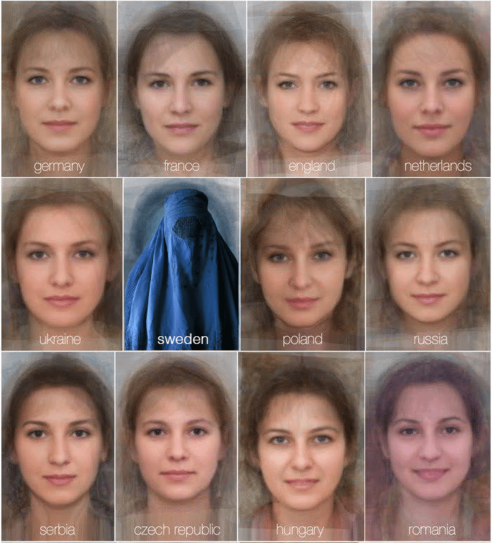 Average faces of women in Europe