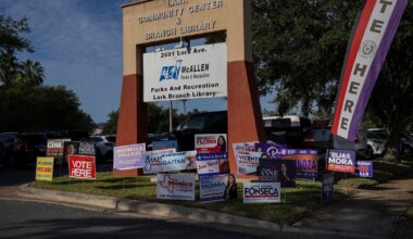 Millions of Texans voted early. Here’s what mattered to them.