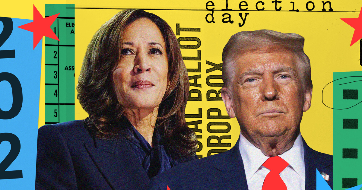 Latest news and results as voters head to the polls to vote for Kamala Harris or Trump