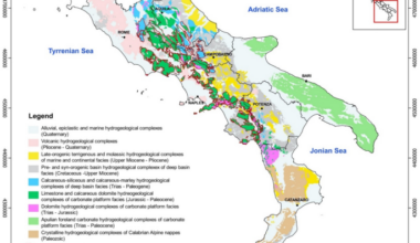 Impact scenarios on groundwater availability of southern Italy by joint application of regional climate models (RCMs) and meteorological time series