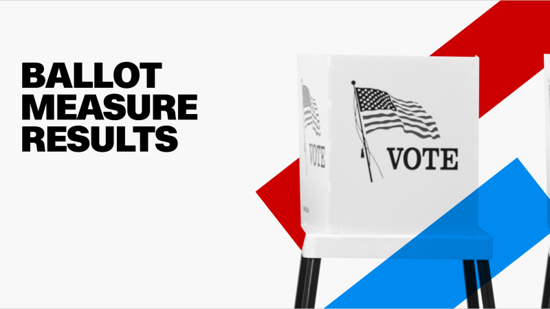 Ballot measure results 2024 | CNN Politics