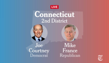 Connecticut Second Congressional District Election Results 2024: Courtney vs. France