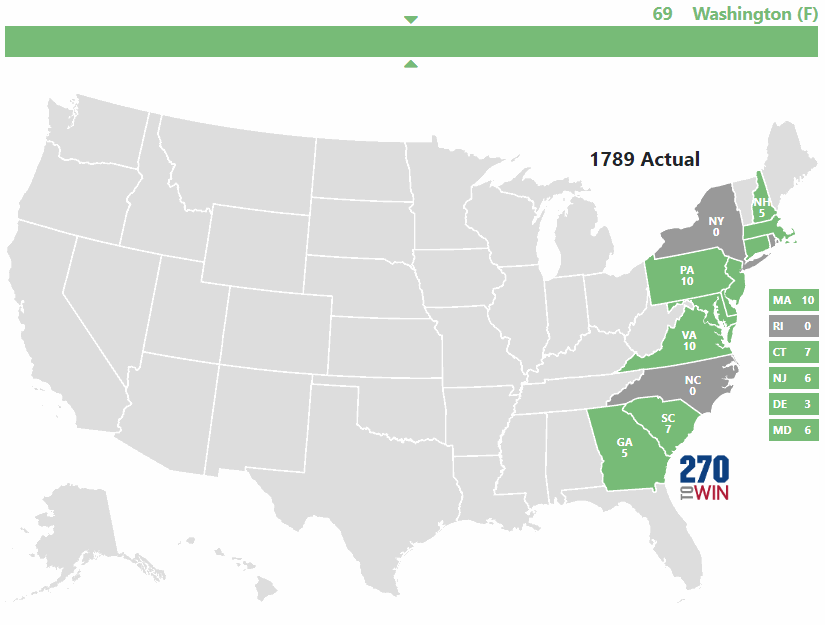 [OC] All electoral college results for every election in the US