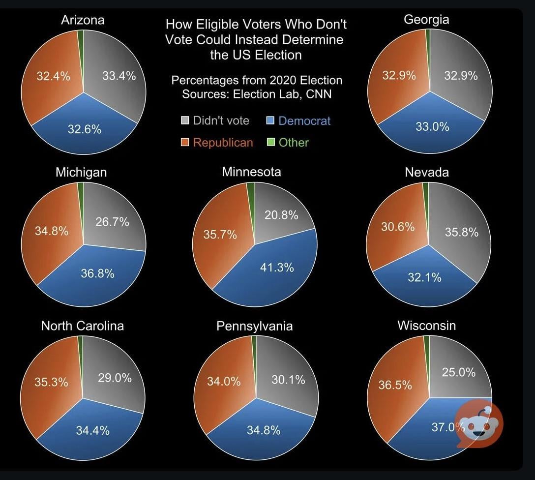 Get out and vote