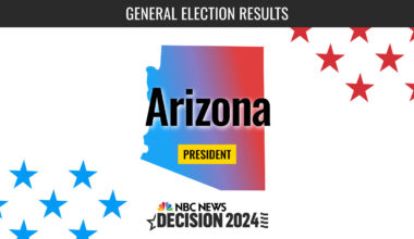 Arizona President Election 2024 Live Results