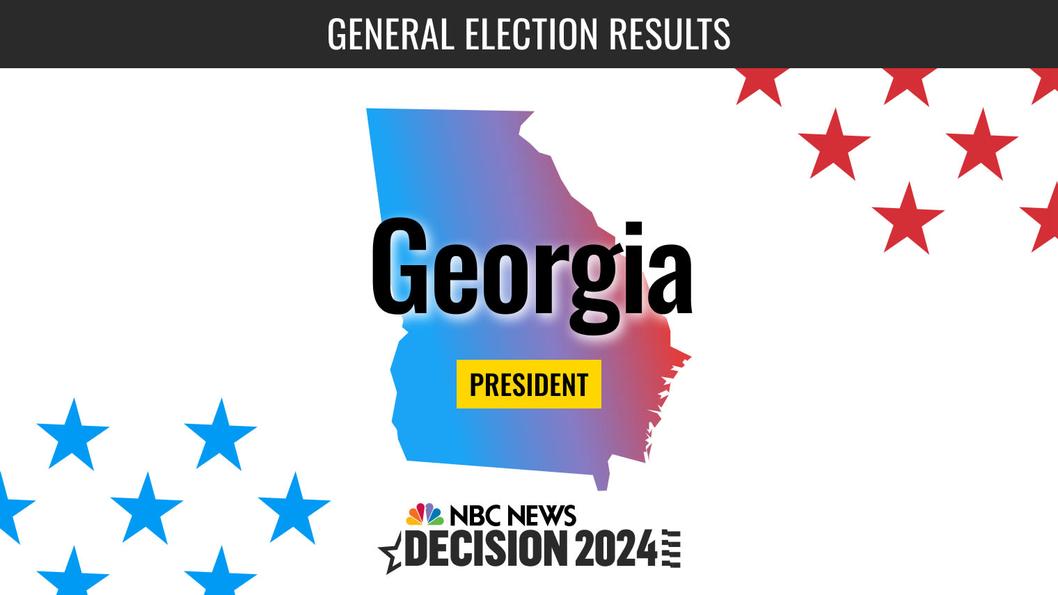 Georgia President Election 2024 Live Results