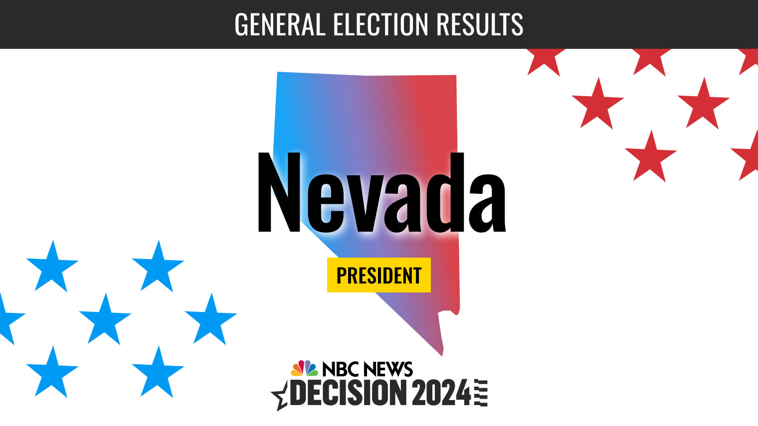 Nevada President Election 2024 Live Results