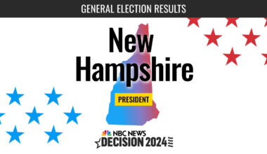 New Hampshire President Election 2024 Live Results