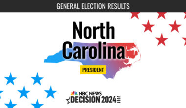 North Carolina President Election 2024 Live Results