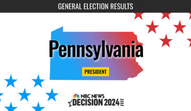 Pennsylvania President Election 2024 Live Results