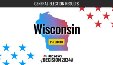 Wisconsin President Election 2024 Live Results