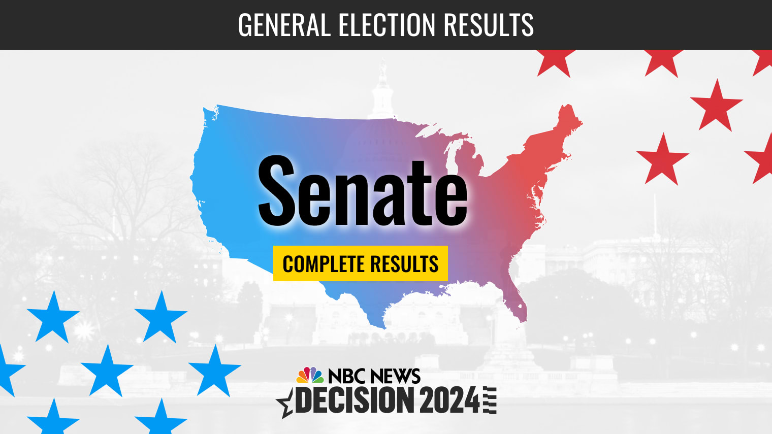 Senate Election 2024 Live Results